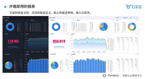 智慧工廠時代 大數(shù)據(jù)與智能技術(shù)的深度實(shí)踐及數(shù)據(jù)處理存儲支持服務(wù)