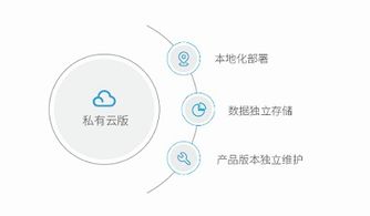 移動(dòng)辦公數(shù)據(jù)泄露頻發(fā)，企業(yè)應(yīng)如何筑牢終端安全防線？